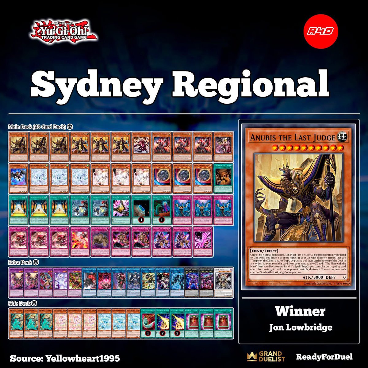 海外の地区予選で1位だったリシドスミス

海外新規テーマにスミス入り
詳しい解説は動画へ！

youtu.be/-JbzccxjCAM

#海外遊戯デッキ