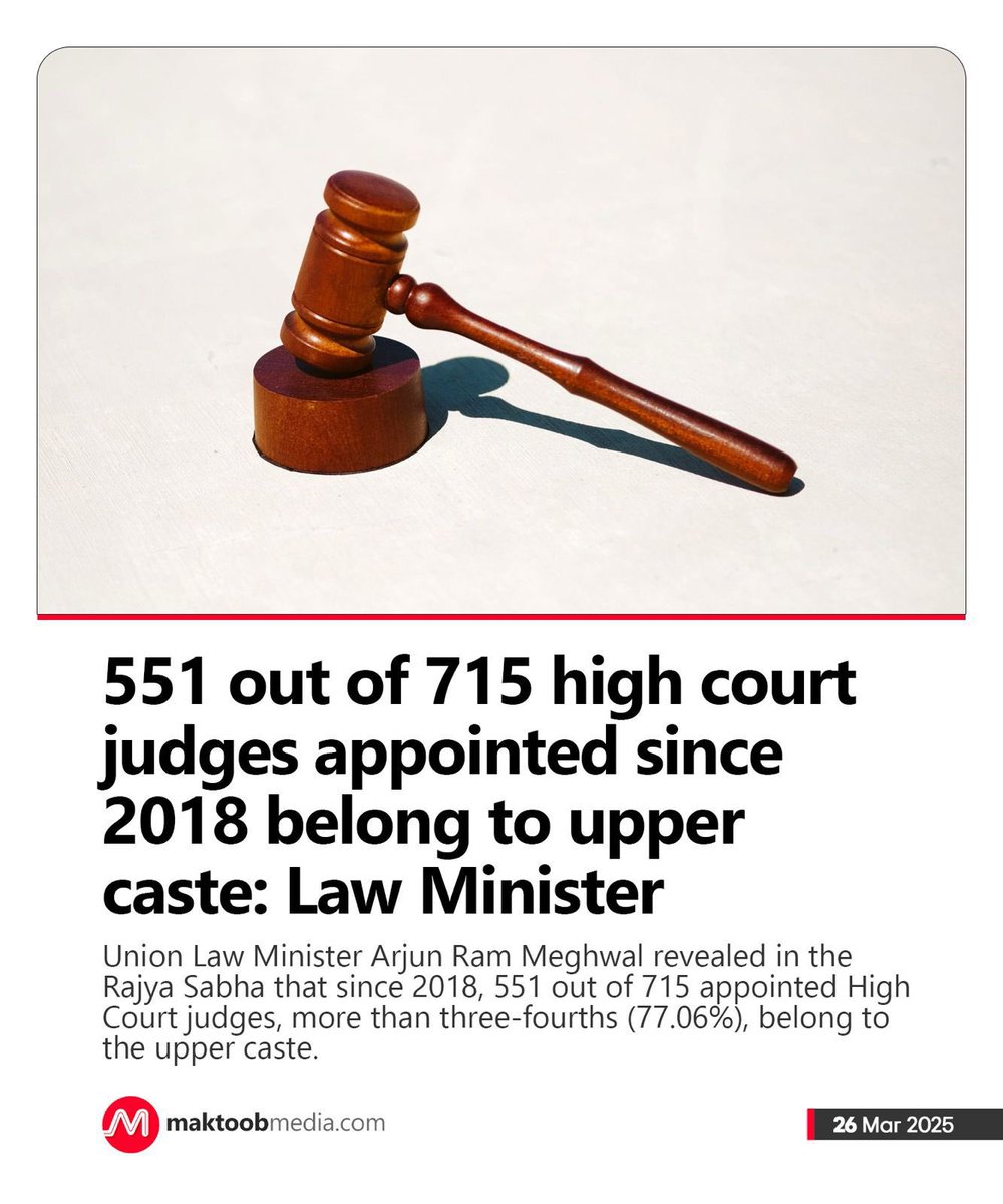 masijeevi's tweet photo. Less than 10 percent population grabbing 77% of higher judiciary and you still wonder why people have little faith in judiciary. # https://t.co/5LIVECfVW3