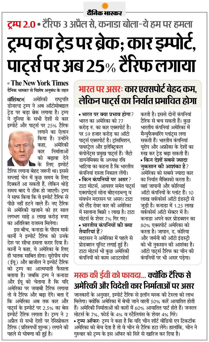 DainikBhaskar's tweet image. राष्ट्रपति ट्रम्प ने अब ऑटोमोबाइल ट्रेड पर लगाया ब्रेक; कार और उसके पार्ट्स इम्पोर्ट करने पर 25% टैरिफ लगाने का ऐलान... जानिए भारत पर क्या होगा असर
#AutomobileSector #DonaldTrump #Tarrif 

अधिक खबरें और ई-पेपर पढ़ने के लिए दैनिक भास्कर एप इंस्टॉल करें - dainik-b.in/mjwzCSxDdsb