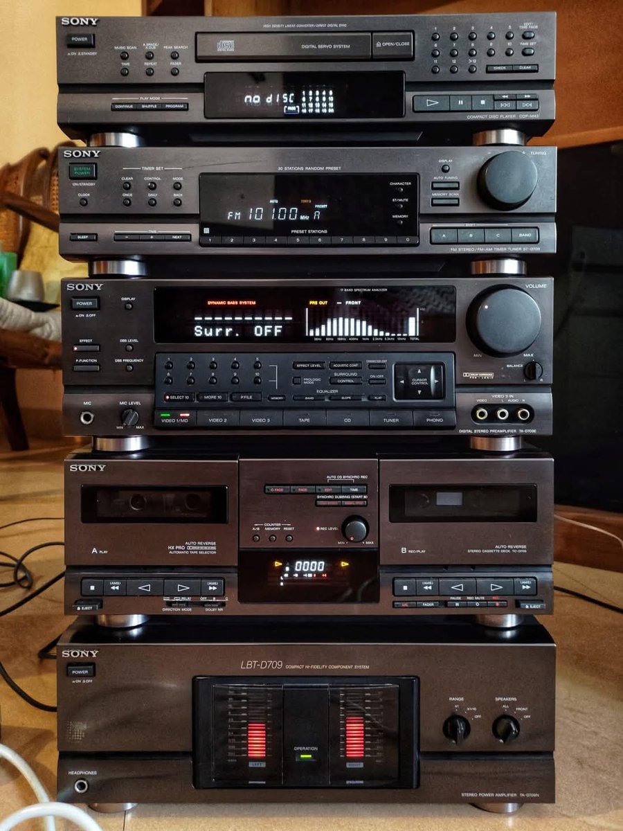 Once upon a time.....