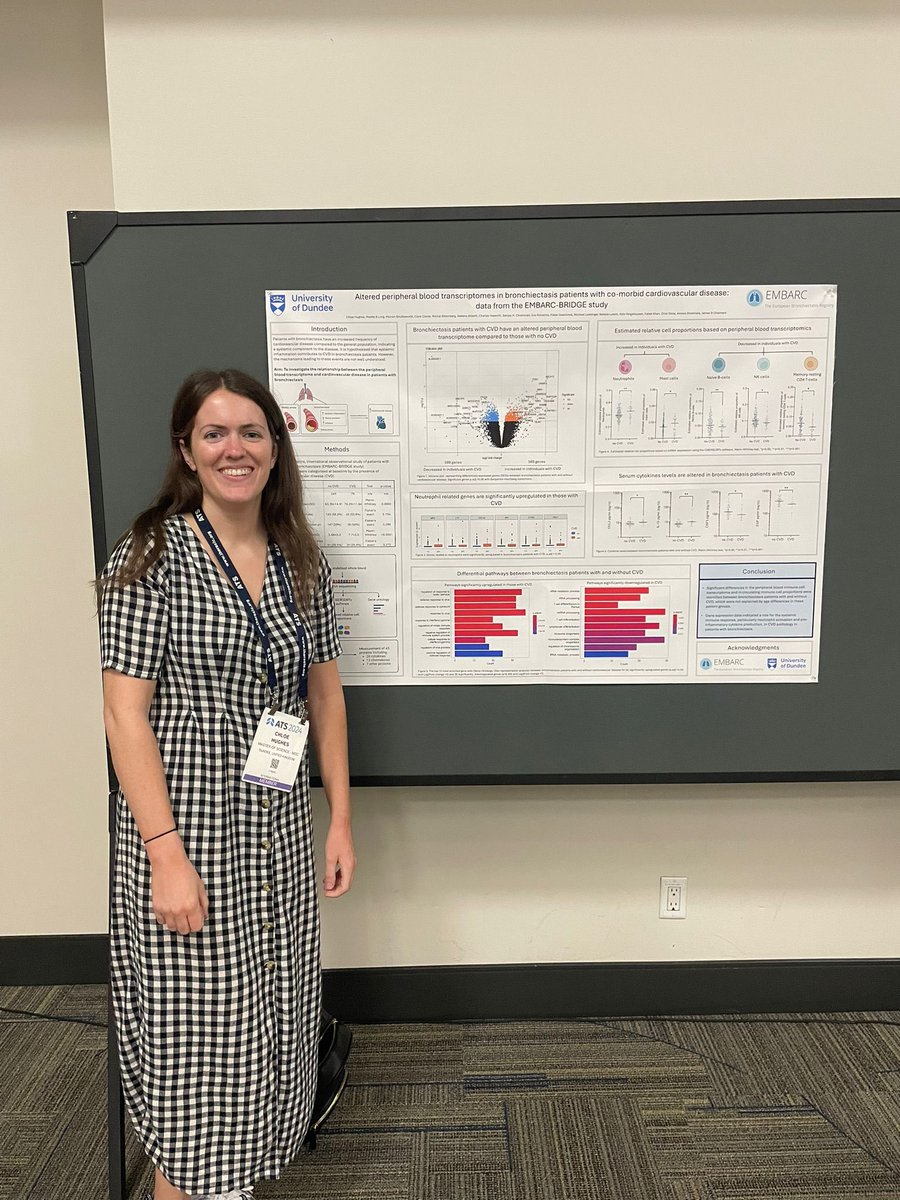 James D Chalmers (@profjdchalmers) on Twitter photo Congratulations Dr Chloe Hughes!
Viva passed!
Fantastic work on cardiovascular β€οΈ risk and inflammation in Covid19
Celebration for the respiratory research group ππππππ
Thanks for external examiner Prof Lynne Prince
<a href="/UoDMedicine/">UoD Medicine</a> <a href="/dundeeuni/">University of Dundee</a> Congratulations Dr Chloe Hughes!
Viva passed!
Fantastic work on cardiovascular β€οΈ risk and inflammation in Covid19
Celebration for the respiratory research group ππππππ
Thanks for external examiner Prof Lynne Prince
<a href="/UoDMedicine/">UoD Medicine</a> <a href="/dundeeuni/">University of Dundee</a>