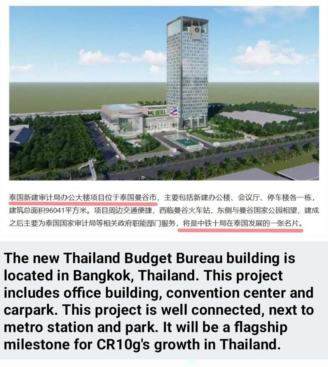 TGTM_Official's tweet photo. The skyscraper collapsed in Bangkok, Thailand is the Budget Bureau building constructed by CR10g, a subsidiary of state owned China Railway Engineering Corporation. At least 3 dead and 81 people remain trapped at scene. https://t.co/OMaMEPsFRi