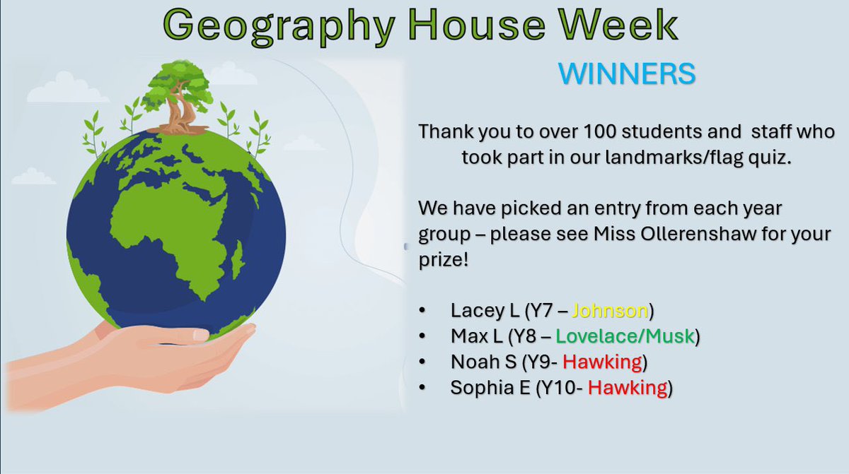 MissOGeography (@o_geography) on Twitter photo Congratulations to our prize winners!!! We had over 100 entries to our quizzes this week.
There is still time to submit your entry for the ‘design a country’ competition. We will announce winners next week! 🌍🌏🌎
<a href="/Tase1Humanities/">Humanities @ TASE</a> <a href="/TrinityAcadStE/">Trinity Academy St Edward’s</a> Congratulations to our prize winners!!! We had over 100 entries to our quizzes this week.
There is still time to submit your entry for the ‘design a country’ competition. We will announce winners next week! 🌍🌏🌎
<a href="/Tase1Humanities/">Humanities @ TASE</a> <a href="/TrinityAcadStE/">Trinity Academy St Edward’s</a>