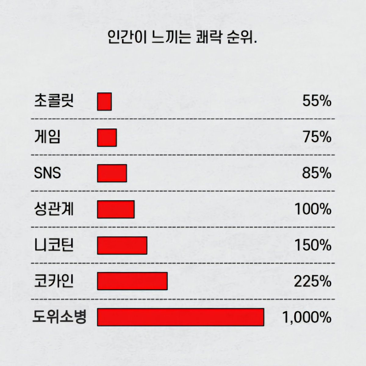 십이월 tweet media