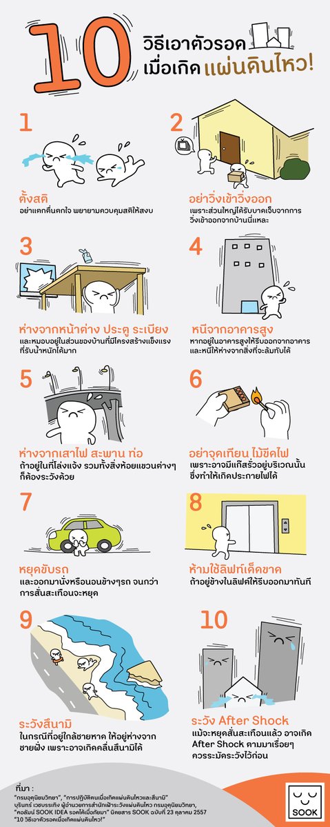 10 วิธีเอาตัวรอด! เมื่อเกิดแผ่นดินไหว 👇
.
#สสส #thaihealth #สื่อสารสุข #แผ่นดินไหว