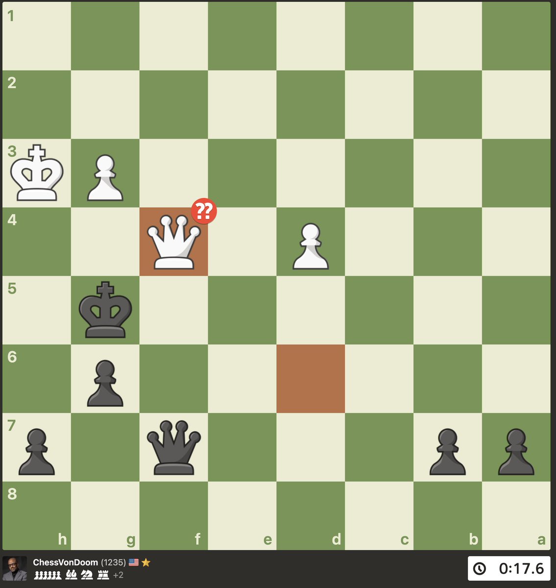 ChessVonDoom's tweet photo. It's #LWeek. What do you think I did to blow this endgame? LOL. SIGH. #chess #chesspunks https://t.co/CVdTjik3SW