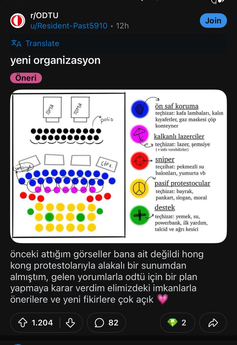 şunu yayar mısınız odtü tayfa gerçekten zeki adamlar