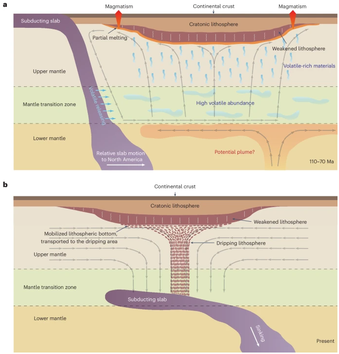 Nature Geoscience tweet media