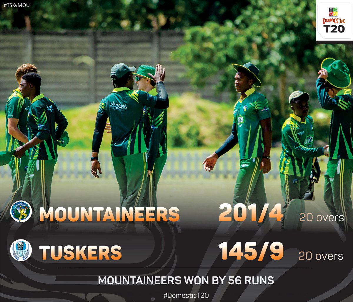 Mega Market Mountaineers beat Tuskers by 56 runs to knock them out of the race for the 2024/25 Domestic T20 Competition!❌🏆

Match Details 👉  t.ly/4D35N

#DomesticT20 #T20ShowDown #TSKvMOU