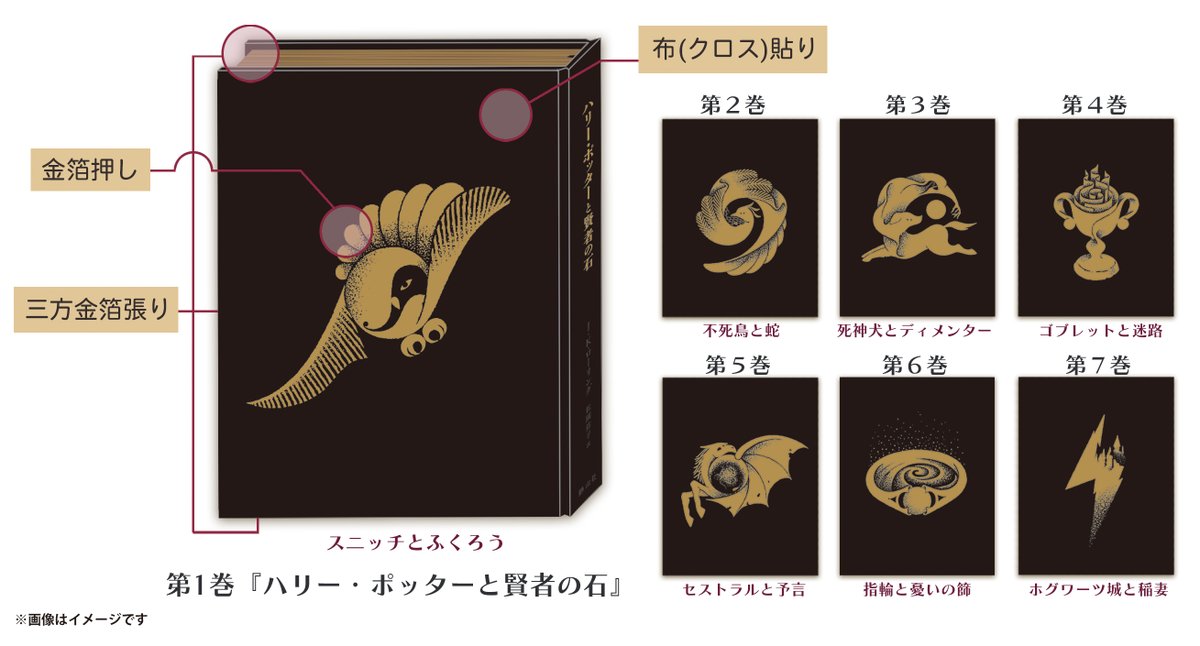 静山社 on X: 静山社 on X: