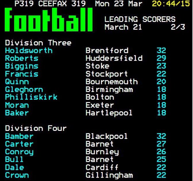 A Funny Old Game tweet media