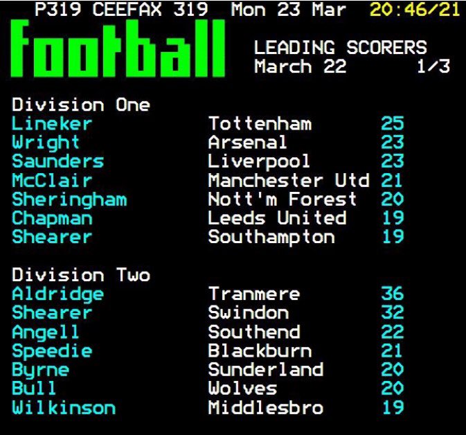 A Funny Old Game tweet media