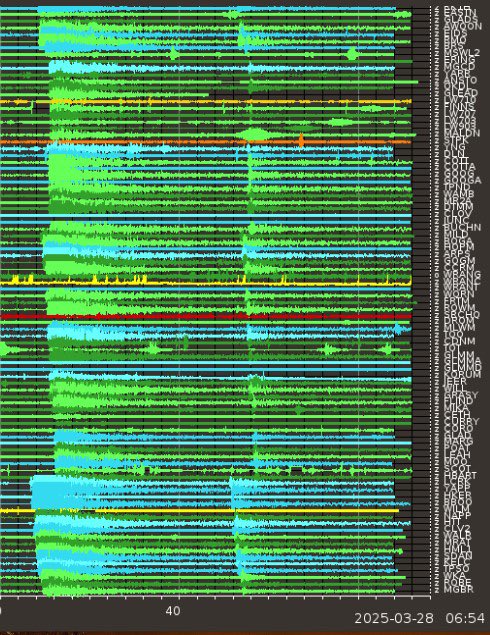 Dr. Dee Ninis (@deeninis) on Twitter photo A M7.7 followed ~11 mins later by a M6.4 aftershock - still a strong earthquake and likely damaging in itself - in Myanmar/ Burma about 40 mins ago. It took ~12 minutes for the associated waveforms to arrive at our recorders in the <a href="/Earthquakes_AU/">Seismology Research Centre</a> network in southeast Australia. A M7.7 followed ~11 mins later by a M6.4 aftershock - still a strong earthquake and likely damaging in itself - in Myanmar/ Burma about 40 mins ago. It took ~12 minutes for the associated waveforms to arrive at our recorders in the <a href="/Earthquakes_AU/">Seismology Research Centre</a> network in southeast Australia.