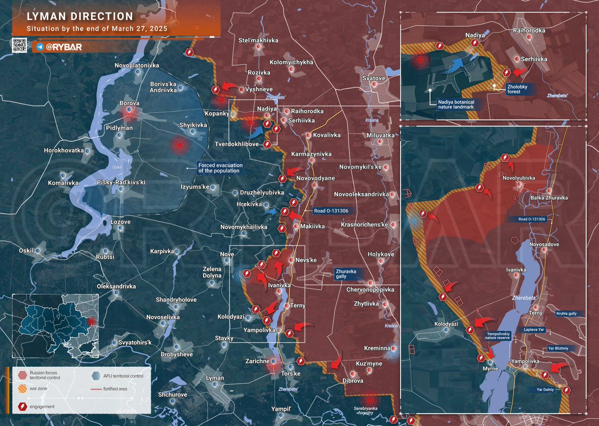 rybar_en's tweet image. Russian forces have advanced on the Lyman front, pushing past the Zherebets River and seizing key positions near Novolyubovka and Kolodezi. Heavy fighting continues, with gains reflecting weeks of steady offensive action. #UkraineWar #Lyman #MilitaryUpdate
