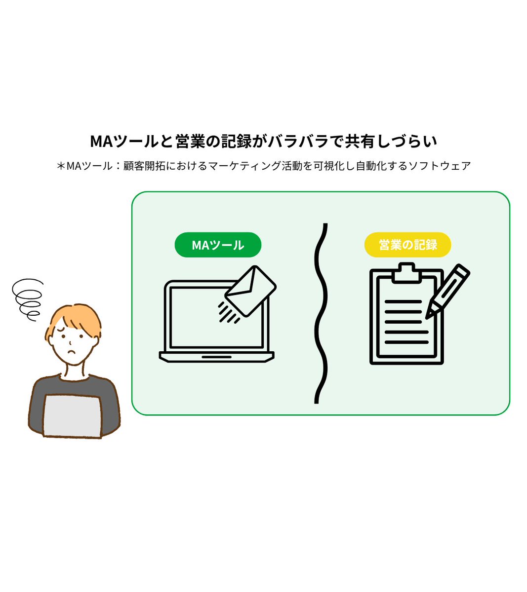 _mat_hi's tweet photo. 【kintone導入で書類管理を最適化！】
アナログ作業を減らし、業務効率をアップさせます💡
#kintone 

▼気になる詳細はこちらからご覧ください！
https://t.co/XmCbjMvGNM https://t.co/LAxHUI8jxR