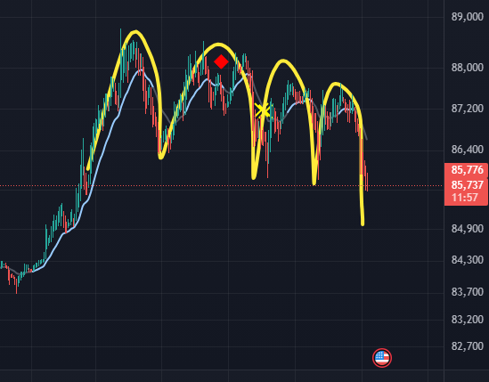 CryptoFace tweet media