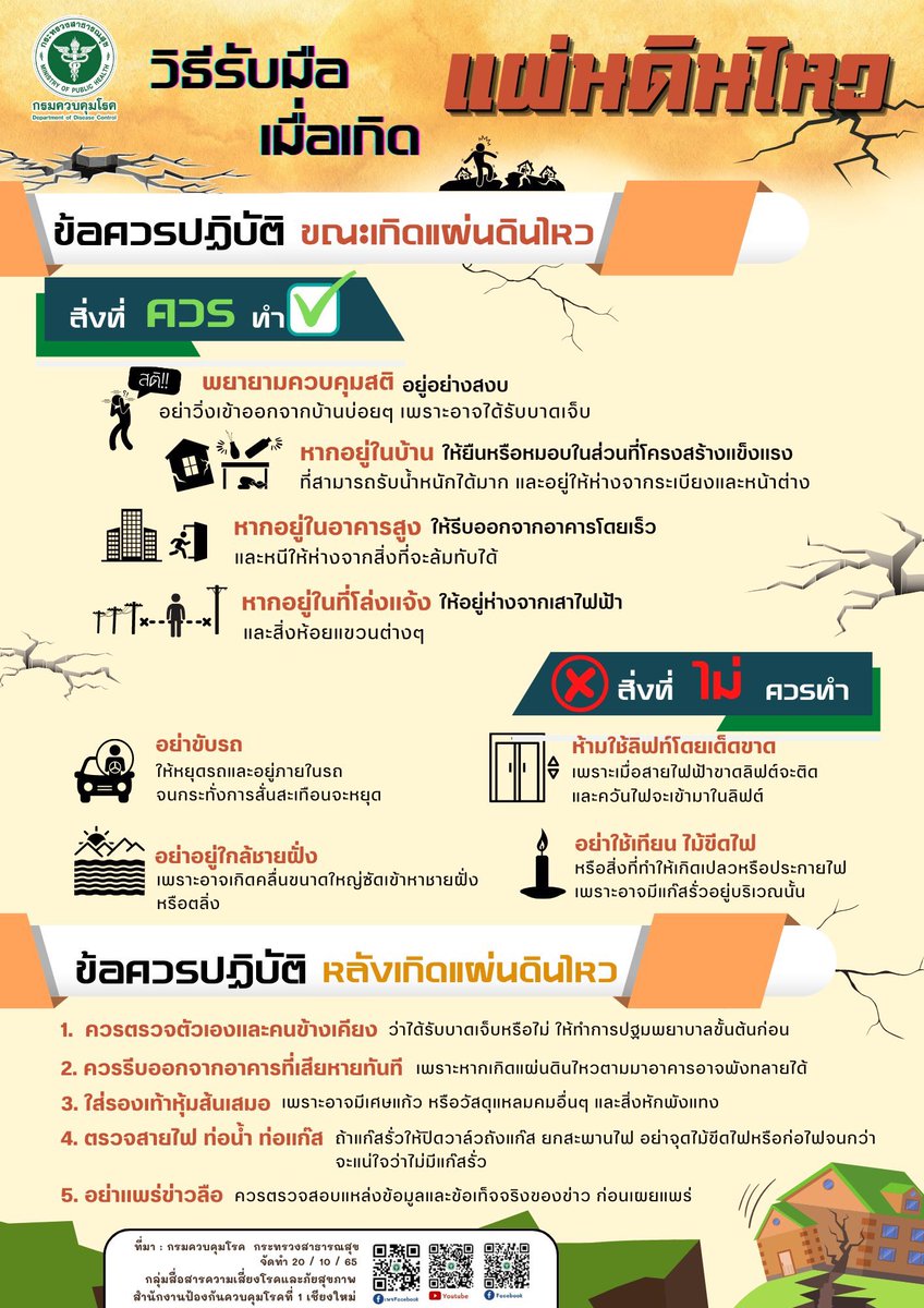 ddc_riskcom's tweet photo. เมื่อกี้กทม. เกิดแผ่นดินไหว หากขึ้นอีก

สิ่งสำคัญคือ ตั้งสติให้ได้ และทำตามขั้นตอนต่อไปนี้: https://t.co/SFZI8TeRY6