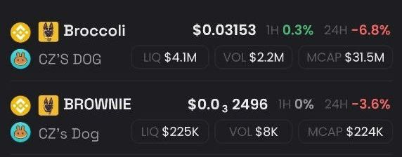 Hinata 🔸| $BNB tweet media