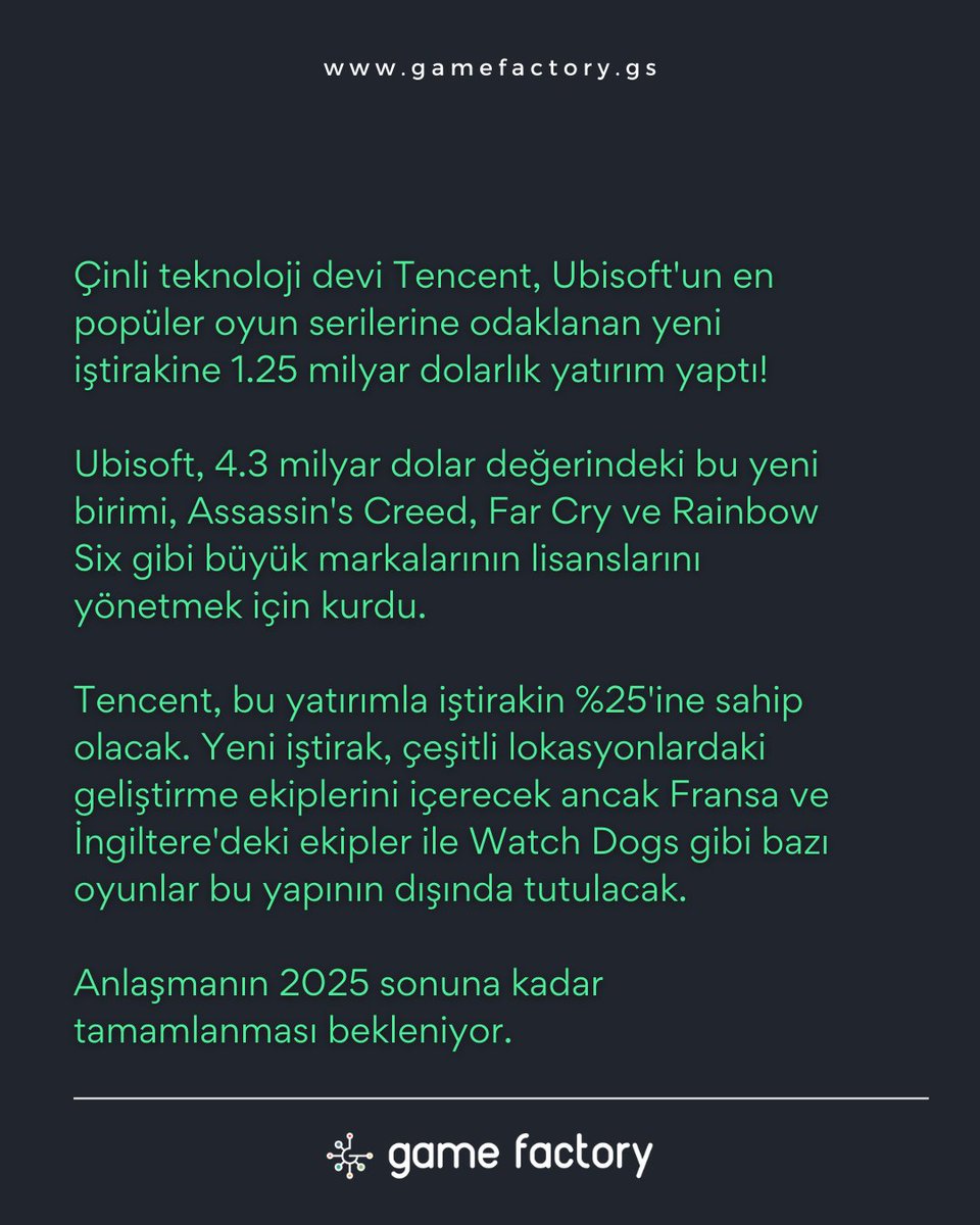 Tencent, Ubisoft'un yeni iştirakine 1.25 milyar dolarlık dev bir yatırım yaptı! Bu stratejik ortaklık, oyun dünyasında büyük yankı uyandırdı.

 #Tencent #Ubisoft #oyunhaberleri