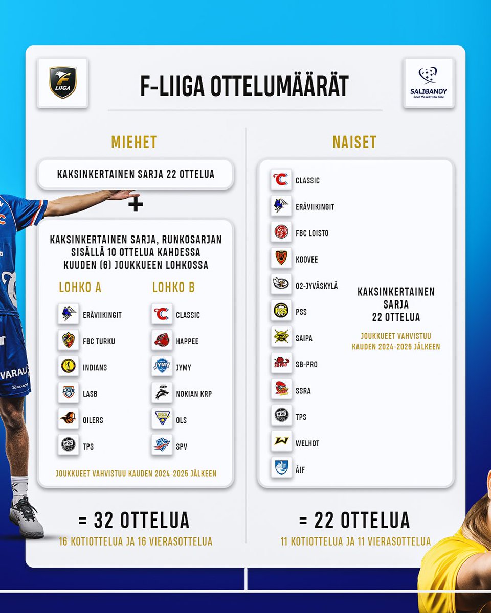 Salibandy.fi tweet media
