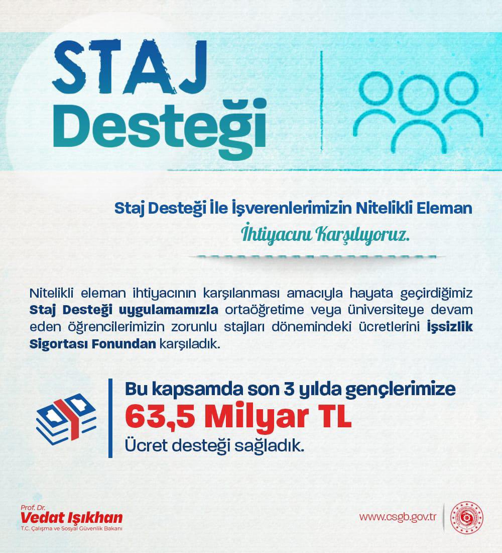 Resim