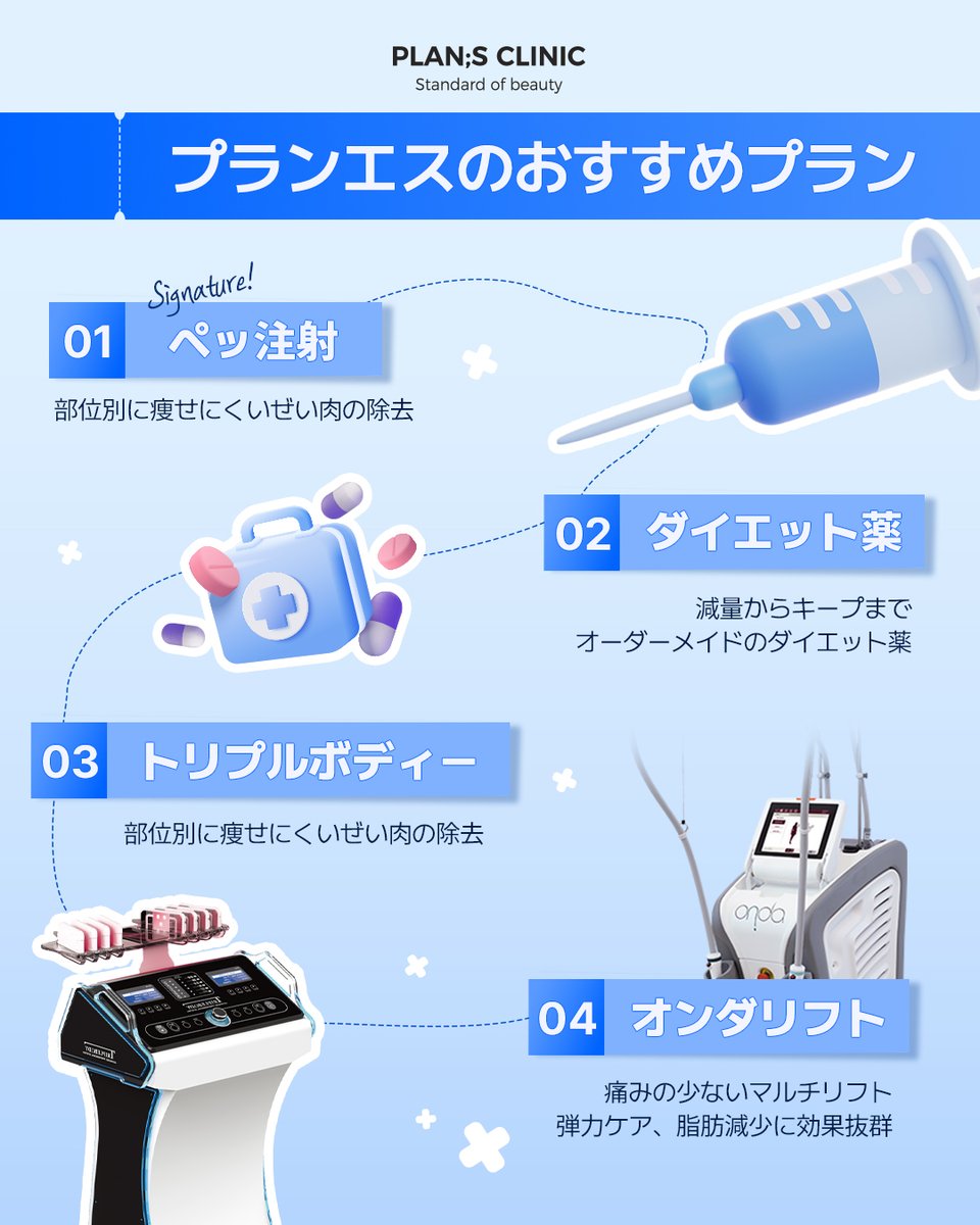 公式】プランエスクリニック（PLAN;SCLINIC） on X