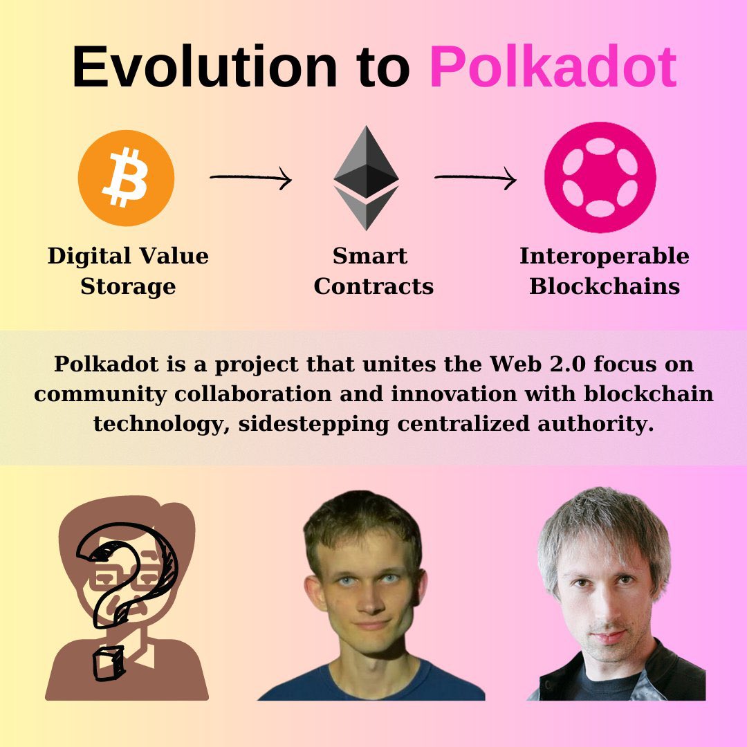 PolkadotAgent's tweet image. GM @Polkadot fam 🫶

Welcome to DOT Rabithole!

Join me on an adventure into the depths of #OpenGov. I try to bring spotlight on all the different ecosystem agents showcasing the strength of our starfish organisation!

Let&apos;s lock in 🧵👇
