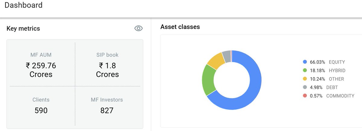 Sandeep Kulkarni tweet media