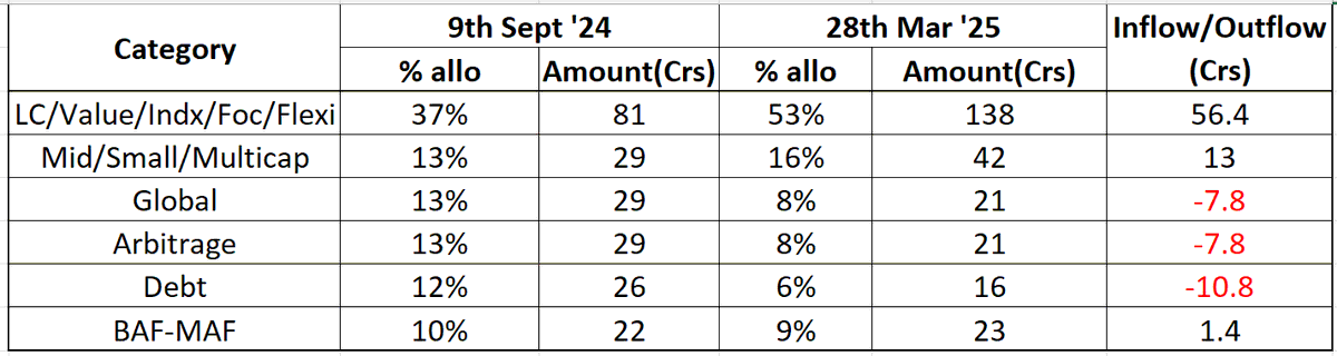 Sandeep Kulkarni tweet media