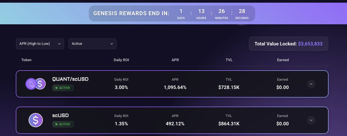 ほぼノーリスクでAPR400%以上で掘れた
7日間にわたるGenesisPoolがもう終わってしまう...

@qtm_finance 本当にありがとう

TombForkとしてはここからが本番なので
勝負どころ。

✅4万ドル以上の流動性を運営が入れる
✅xQuont/Sの高いAPRが果たしていくらになるのか
