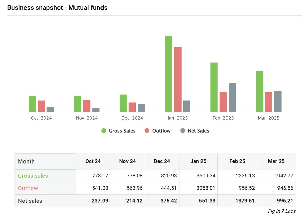 Sandeep Kulkarni tweet media