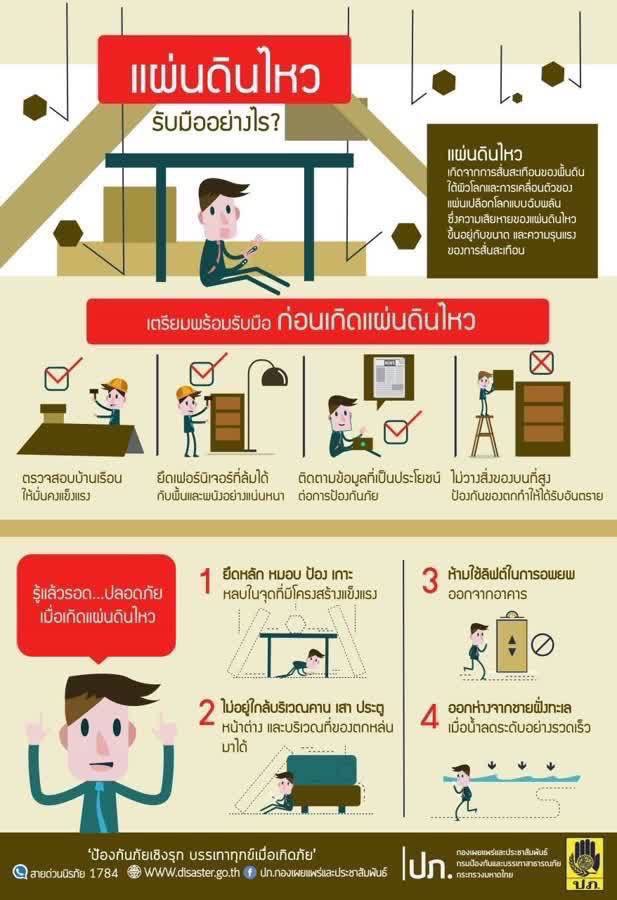 tiNa suppanad tweet media