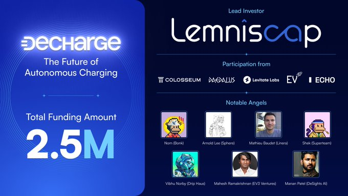 examine crypto tweet media