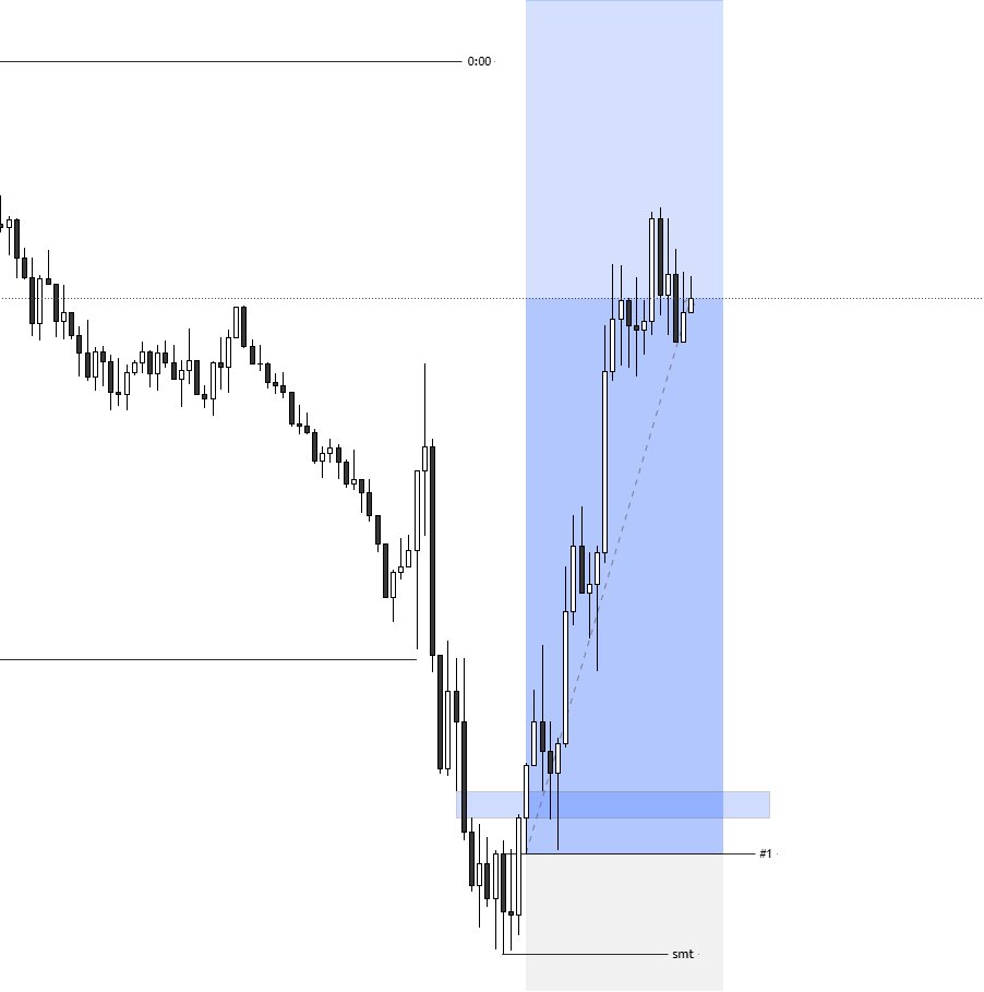 zactrades tweet media