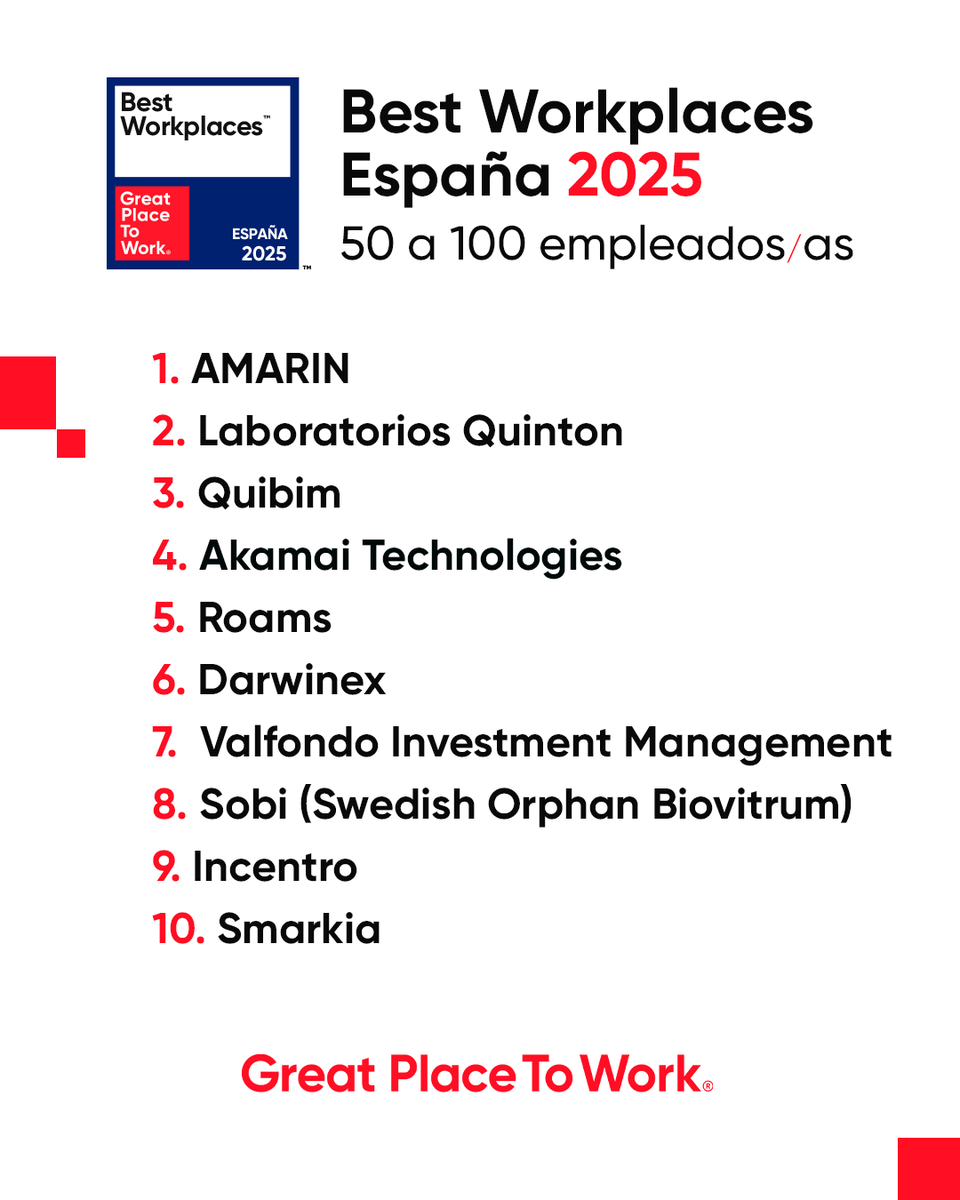 Great Place to Work Spain tweet media