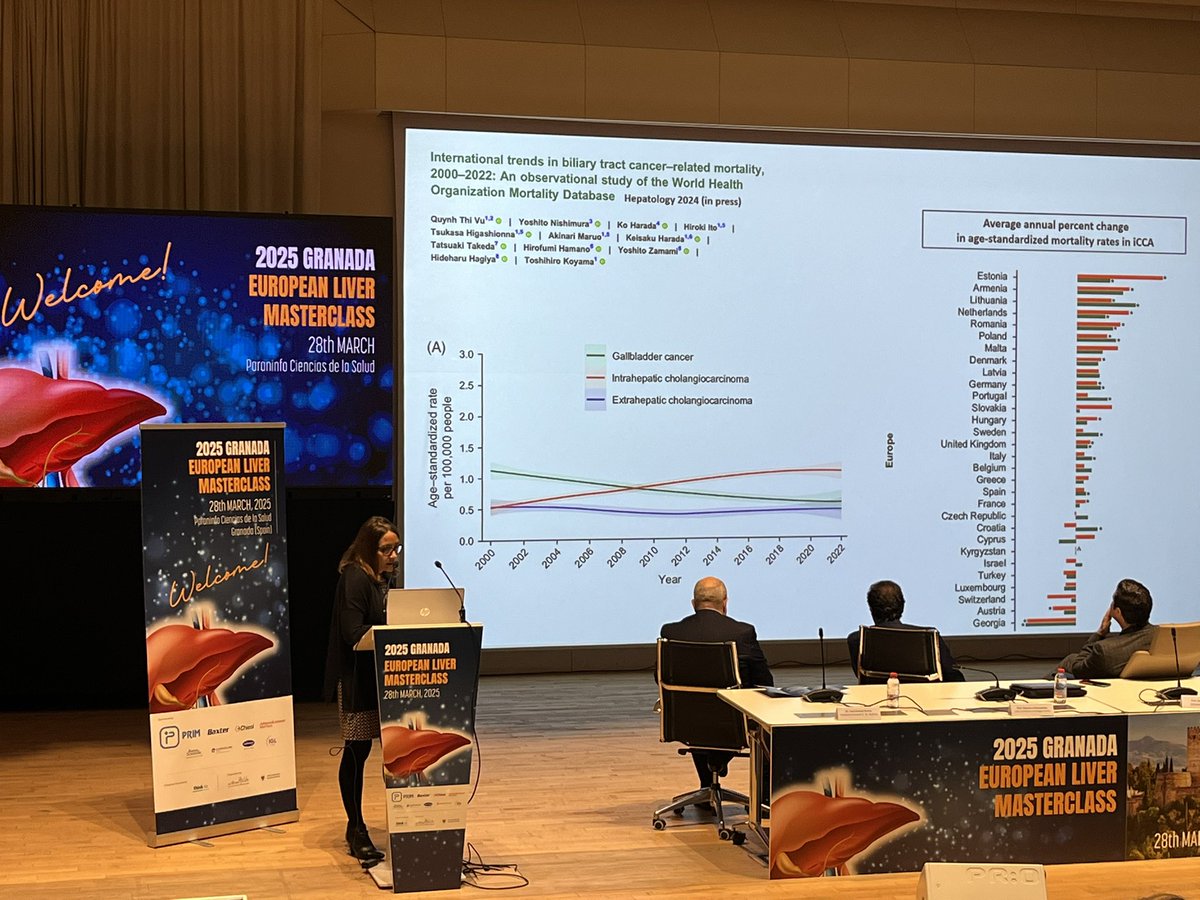 AecHBP (@aechbp) on Twitter photo Arranca la European Liver Masterclass en Granada.
<a href="/cdopazo1/">Cristina Dopazo</a> <a href="/AidaRahy/">Aida Rahy</a> <a href="/MarioSerradill1/">Mario Serradilla</a> <a href="/CirujanosMad/">Asociación Madrileña de Cirugía</a> <a href="/aecirujanos/">aecirujanos</a> <a href="/Isa_jaent/">Isa Jaén</a> Arranca la European Liver Masterclass en Granada.
<a href="/cdopazo1/">Cristina Dopazo</a> <a href="/AidaRahy/">Aida Rahy</a> <a href="/MarioSerradill1/">Mario Serradilla</a> <a href="/CirujanosMad/">Asociación Madrileña de Cirugía</a> <a href="/aecirujanos/">aecirujanos</a> <a href="/Isa_jaent/">Isa Jaén</a>