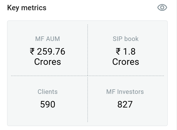 Sandeep Kulkarni tweet media