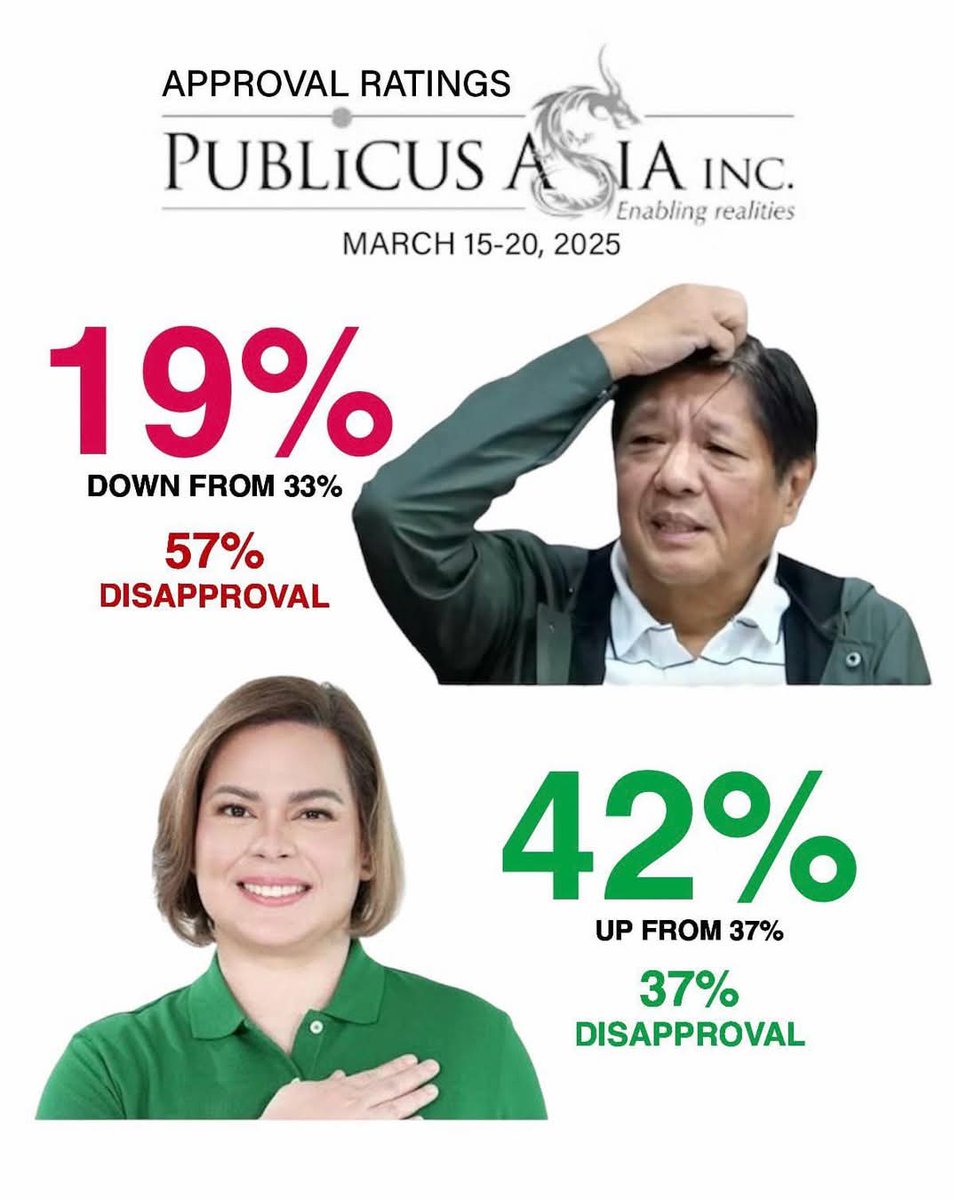 CTTO