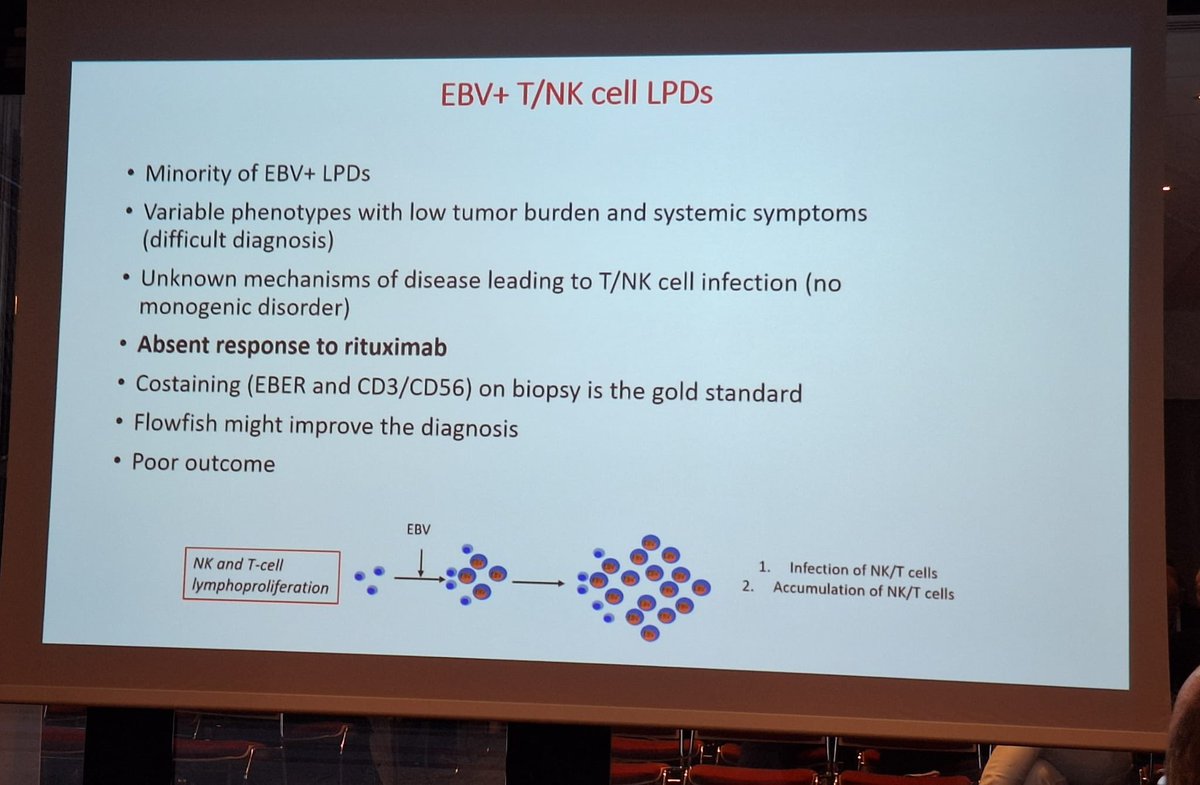 SFT Transplantation (@sftfrancophone) on Twitter photo SPRING HITS : 👉Divergence HLA/ immunopeptidomes and BK virus after transplantation by <a href="/SophieCaillat/">Sophie Caillat</a> <a href="/APHP/">Assistance Publique – Hôpitaux de Paris (AP-HP)</a> <a href="/InstitutDiderot/">Institut Diderot</a> #immunologie
<a href="/ESOTtransplant/">ESOTtransplant</a> <a href="/sfiimmunologie/">SFI Immunologie</a>
<a href="/zuber_julien/">Julien Zuber</a> <a href="/hKminski/">hannah kaminski</a> <a href="/AntoineTHIERR21/">Antoine THIERRY</a> <a href="/LionelCouzi/">Lionel Couzi</a> <a href="/KamarNassim/">Kamar Nassim</a> @durrbachAntoine SPRING HITS : 👉Divergence HLA/ immunopeptidomes and BK virus after transplantation by <a href="/SophieCaillat/">Sophie Caillat</a> <a href="/APHP/">Assistance Publique – Hôpitaux de Paris (AP-HP)</a> <a href="/InstitutDiderot/">Institut Diderot</a> #immunologie
<a href="/ESOTtransplant/">ESOTtransplant</a> <a href="/sfiimmunologie/">SFI Immunologie</a>
<a href="/zuber_julien/">Julien Zuber</a> <a href="/hKminski/">hannah kaminski</a> <a href="/AntoineTHIERR21/">Antoine THIERRY</a> <a href="/LionelCouzi/">Lionel Couzi</a> <a href="/KamarNassim/">Kamar Nassim</a> @durrbachAntoine