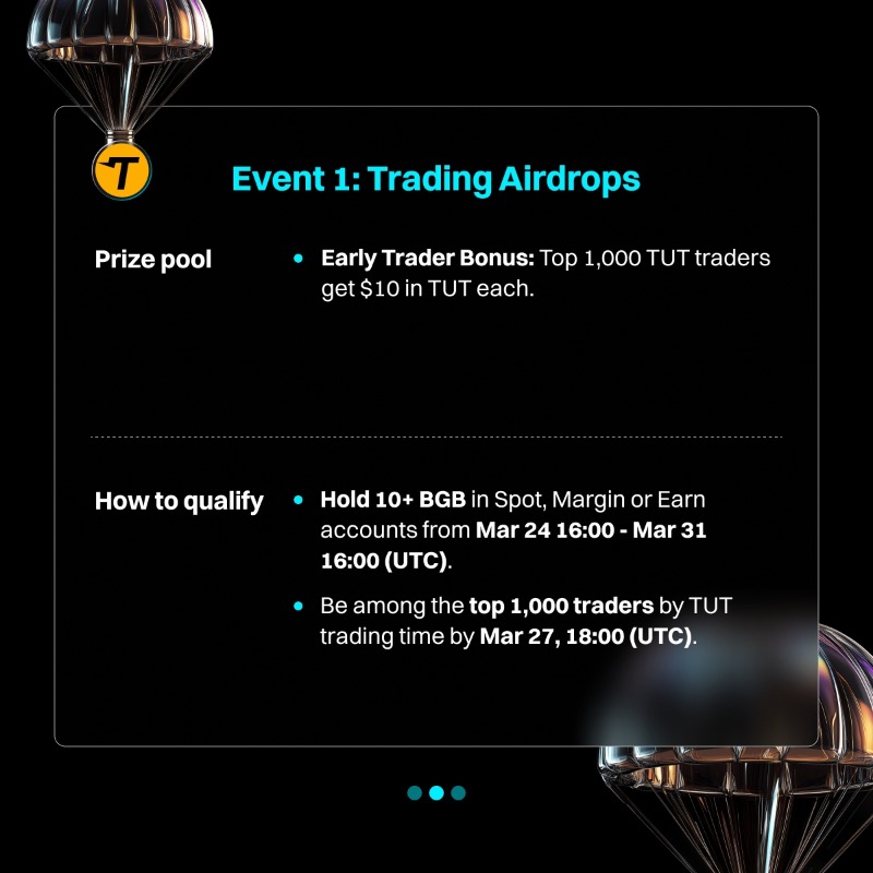 bitget's tweet photo. 3 days left to join Early Hunter Season 2 and win grand prize with @tutorialtoken!

🔥 Here's the tutorial ⤵️ 

#BitgetEarlyGems #BitgetSpot
