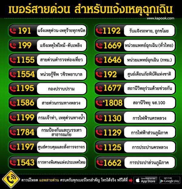 vivian2159's tweet photo. สำคัญ เซฟไว้ แชร์ไว้ได้เลยค่ะ❗
#แผ่นดินไหว https://t.co/qGwscXGaAX