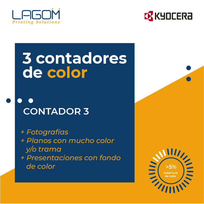 Lagom Group (@lagom_ds) on Twitter photo 