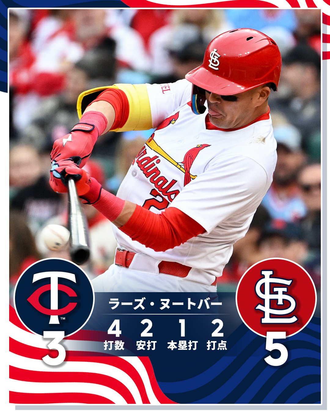 【2024最新】SNSで話題・人気の商品のおすすめアイテム MLB Japan on X:  記念グッズ