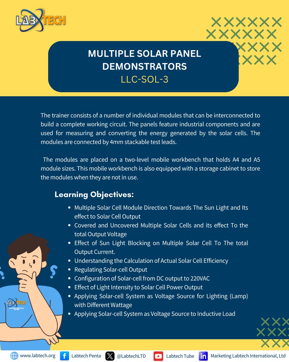 LabtechLTD's tweet image. Introducing  the Labtech Multiple Solar Panel Demonstrator – the most comprehensive  solar energy training system that bridges the gap between theoretical  knowledge and practical application from Labtech International, Ltd!🌞