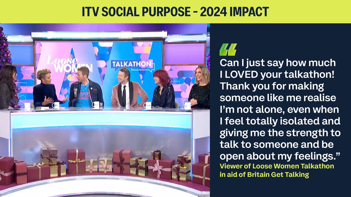 Another Social Purpose highlight from 2024 - 3.6 million people having a positive conversation for their mental wellbeing thanks to Loose Women's 25-hour Talkathon. 

Read the 2024 Social Purpose Report here - itvplc.com/~/media/Files/…