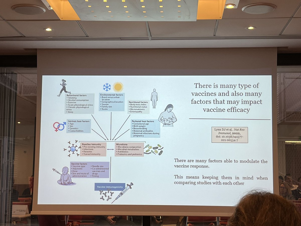 SFT Transplantation (@sftfrancophone) on Twitter photo Jean Daniel Lelièvre discusses Vaccination, physiopathology and strategies in immunocompromised patients #SpringHits
<a href="/APHP/">Assistance Publique – Hôpitaux de Paris (AP-HP)</a> <a href="/GHUMondor/">GHU APHP. Hôpitaux Universitaires Henri-Mondor</a>
#immunologie
<a href="/ESOTtransplant/">ESOTtransplant</a> <a href="/sfiimmunologie/">SFI Immunologie</a>
<a href="/zuber_julien/">Julien Zuber</a> <a href="/hKminski/">hannah kaminski</a> <a href="/AntoineTHIERR21/">Antoine THIERRY</a> <a href="/LionelCouzi/">Lionel Couzi</a> <a href="/KamarNassim/">Kamar Nassim</a> Jean Daniel Lelièvre discusses Vaccination, physiopathology and strategies in immunocompromised patients #SpringHits
<a href="/APHP/">Assistance Publique – Hôpitaux de Paris (AP-HP)</a> <a href="/GHUMondor/">GHU APHP. Hôpitaux Universitaires Henri-Mondor</a>
#immunologie
<a href="/ESOTtransplant/">ESOTtransplant</a> <a href="/sfiimmunologie/">SFI Immunologie</a>
<a href="/zuber_julien/">Julien Zuber</a> <a href="/hKminski/">hannah kaminski</a> <a href="/AntoineTHIERR21/">Antoine THIERRY</a> <a href="/LionelCouzi/">Lionel Couzi</a> <a href="/KamarNassim/">Kamar Nassim</a>