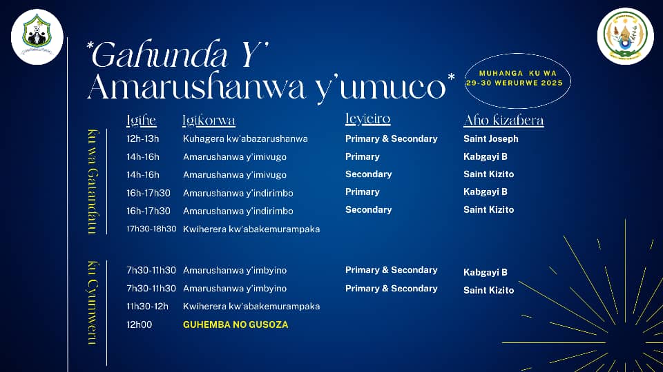 Rwanda School Sports (@schoolsportsrw) on Twitter photo Mu mpera z'iki Cyumweru tariki 29-30 Werurwe 2025 muri <a href="/Muhangadis/">MUHANGA District</a> hazabera igikorwa cyo gusoza amarushanwa y'umuco ku rwego rw'igihugu mu mashuri abanza n'ayisumbuye.
Ibigo bizitabira mu mbyino, Indirimbo, imivugo, igihe, ibyiciro n'aho bizabera biragaragara hasi 👇. Mu mpera z'iki Cyumweru tariki 29-30 Werurwe 2025 muri <a href="/Muhangadis/">MUHANGA District</a> hazabera igikorwa cyo gusoza amarushanwa y'umuco ku rwego rw'igihugu mu mashuri abanza n'ayisumbuye.
Ibigo bizitabira mu mbyino, Indirimbo, imivugo, igihe, ibyiciro n'aho bizabera biragaragara hasi 👇.