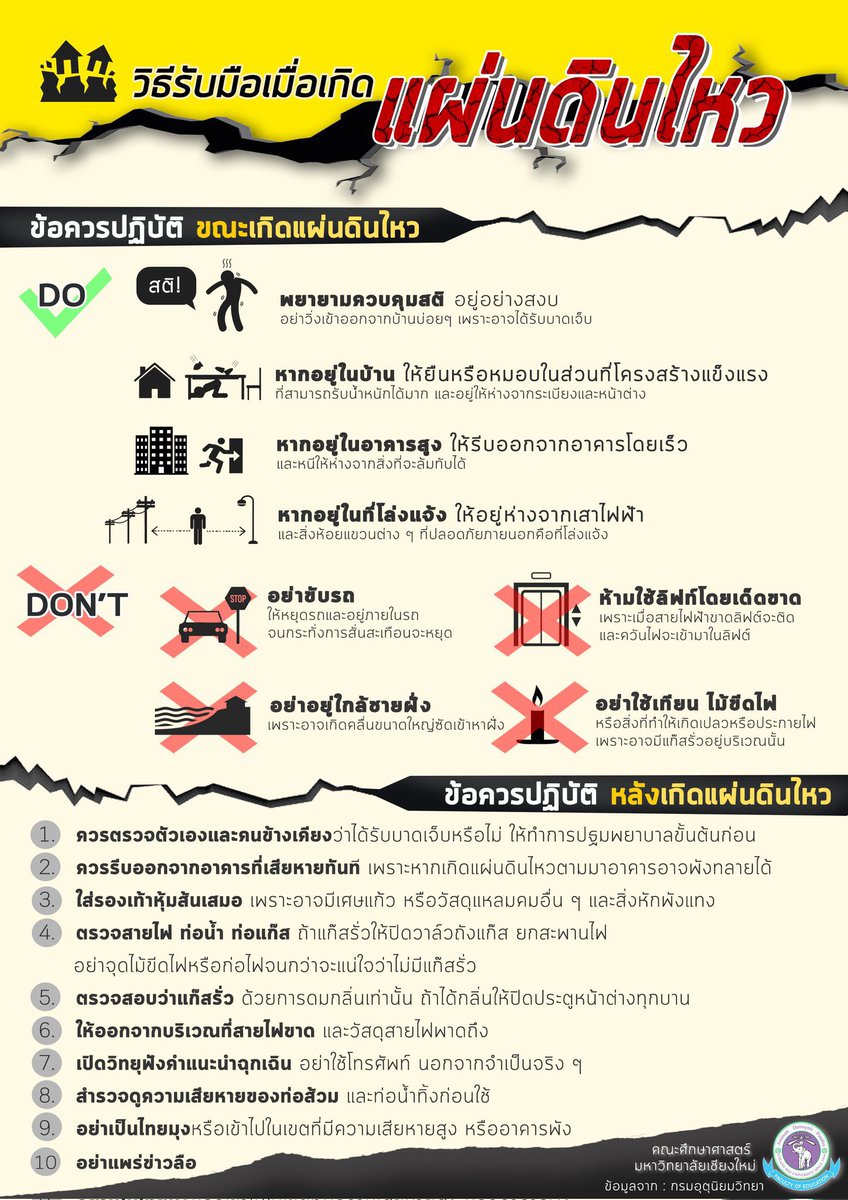 filmracha's tweet photo. #แผ่นดินไหว https://t.co/u0PhHv1yF7