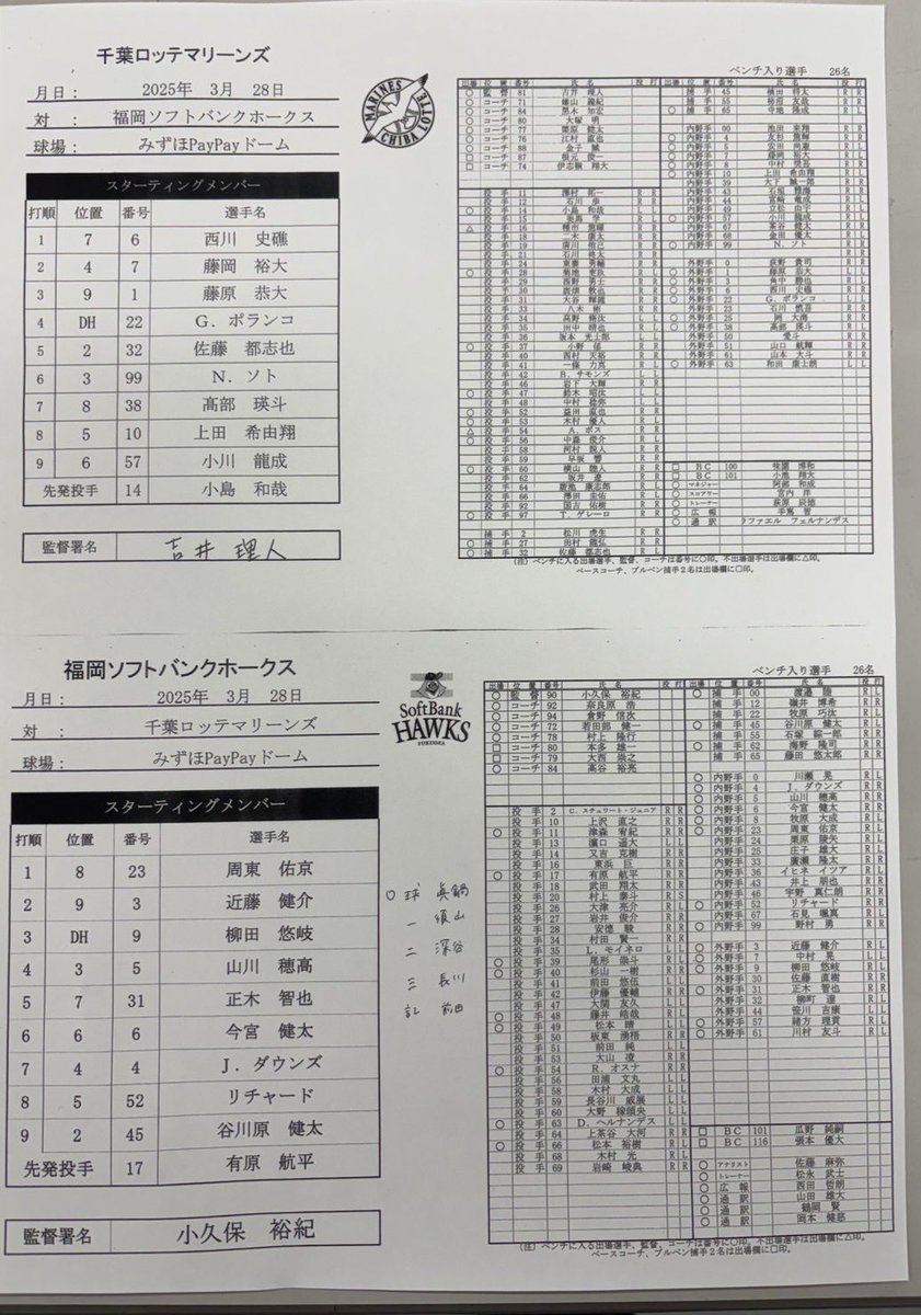 本日のスタメンです。
#chibalotte #sbhawks