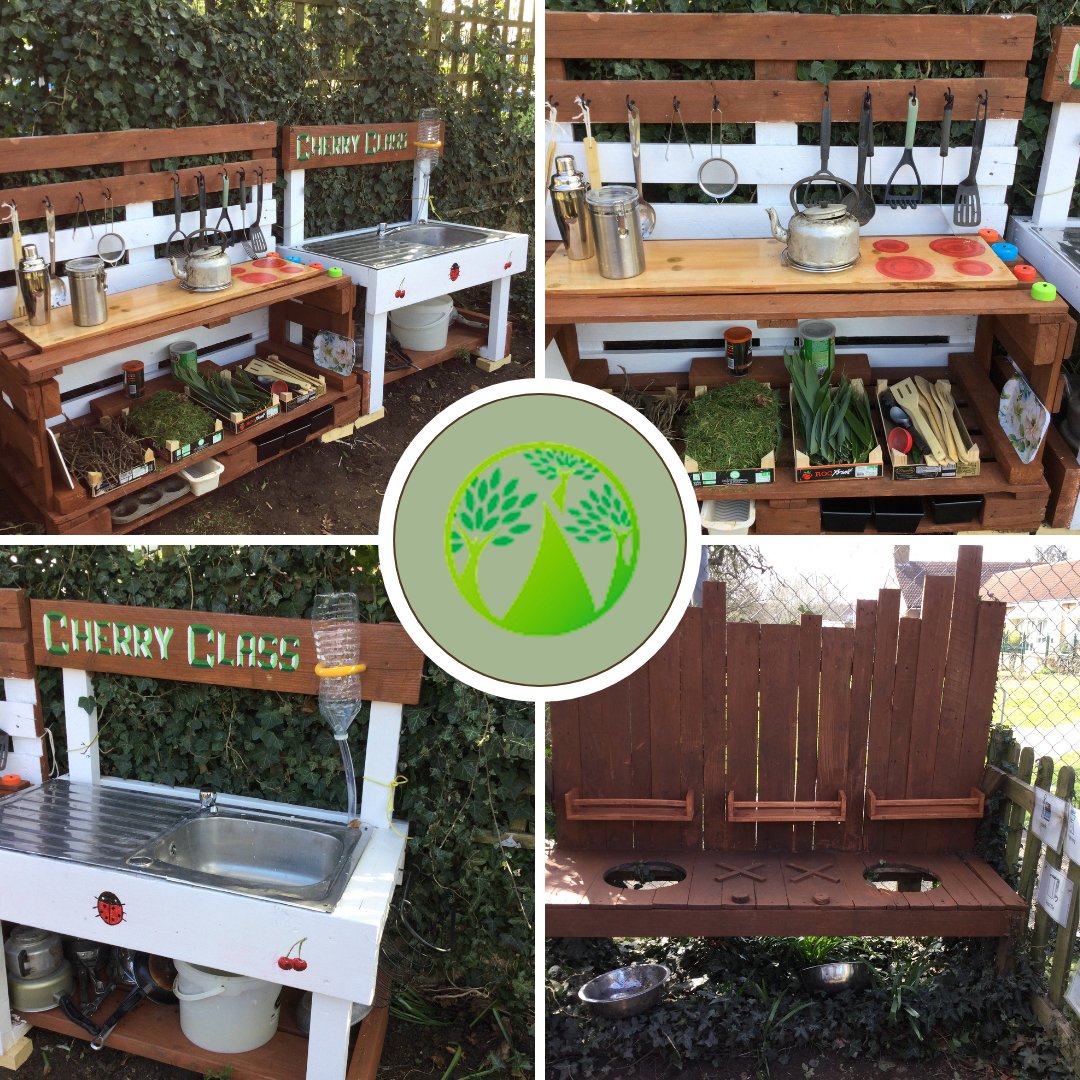 Green Lane Primary and Nursery School tweet media